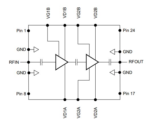 Schematic - MACOM CMPA5259025S 40W GaN MMIC Power Amplifier